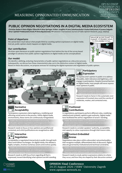 Christian Baden, Neta Kligler-Vilenchik, Nina Springer, Marc Jungblut, Asta Zelenkauskaite, Aukse Balčytiene, Susana Salgado, Artur Lipinski, Aleksandra Krstic, & Anna Baczkowska: Public opinion negotiations in a digital media ecosystem